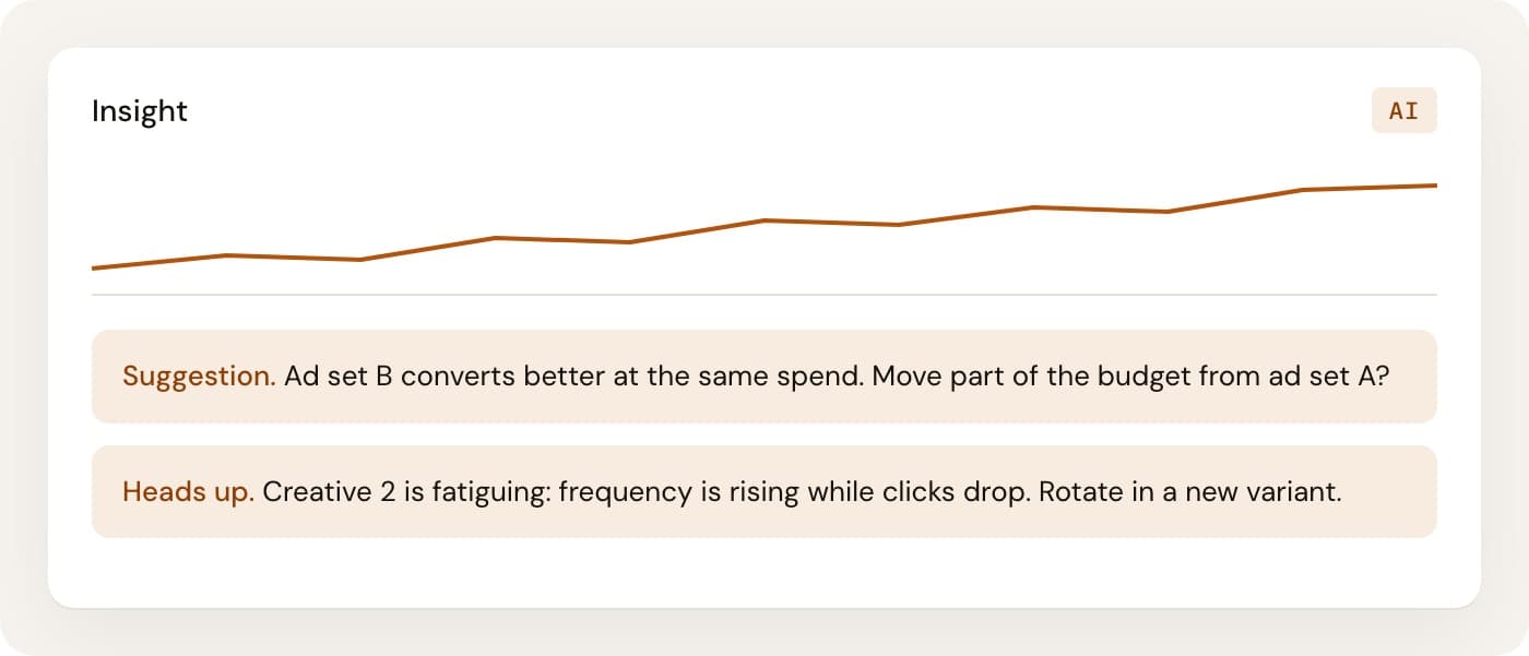 Insight screen with a trend line and two suggestions